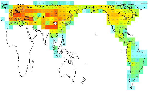 species richness